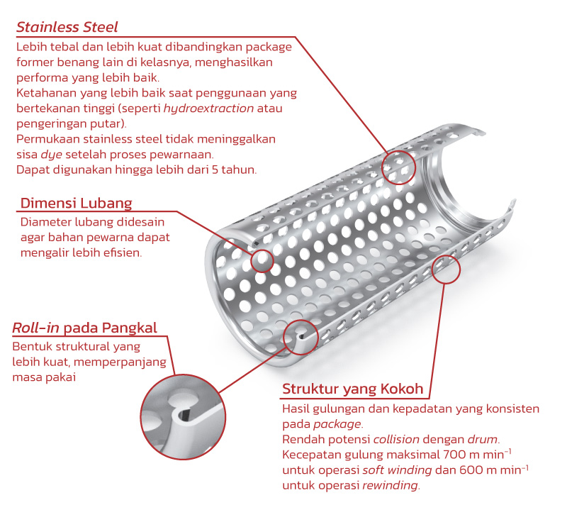 Cylindrical perforated tube for yarn cheese dyeing